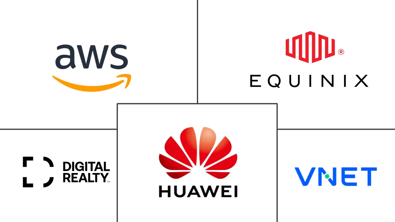 Principales actores en Mercado de Centros de Datos de Asia-Pacífico industria