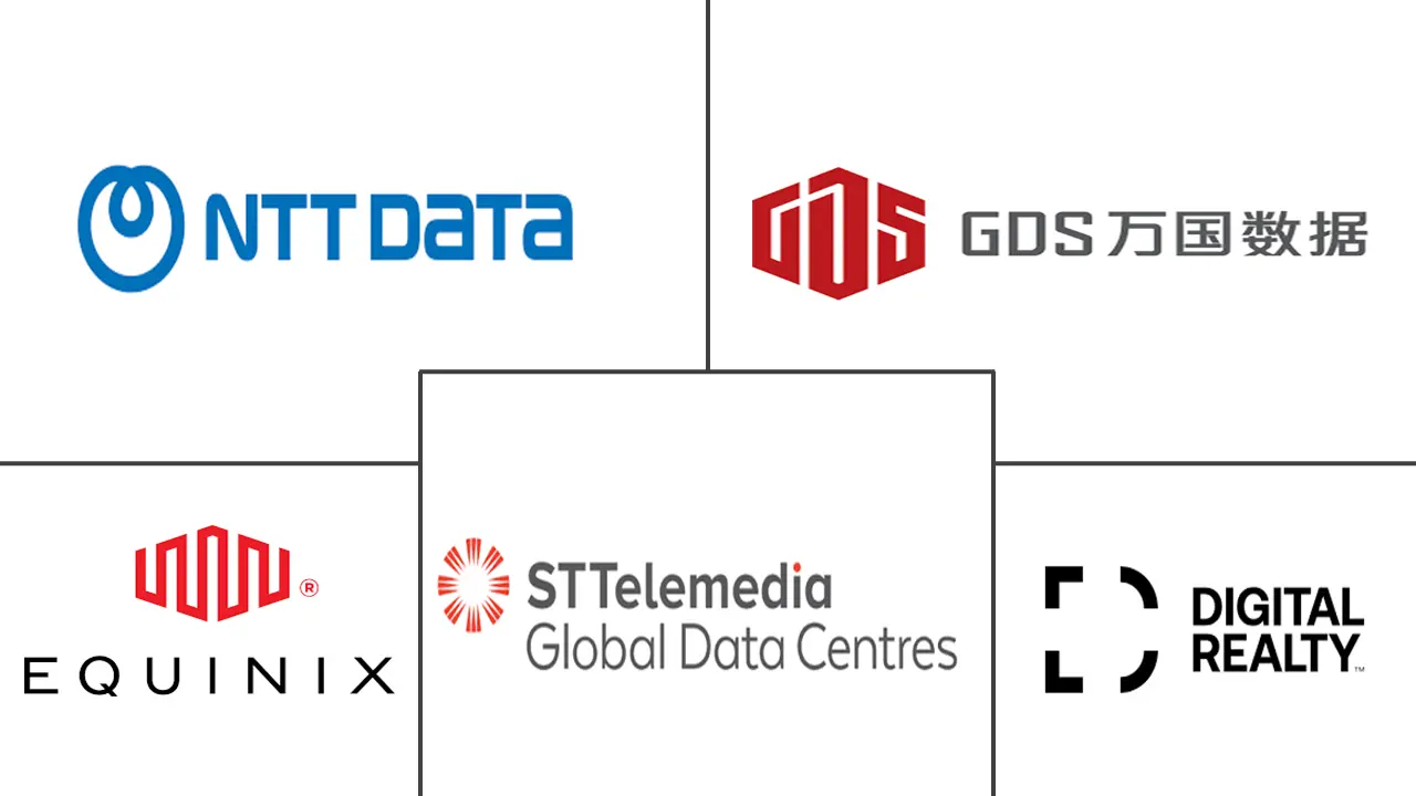 Major players in Asia Pacific Data Center Water Consumption industry