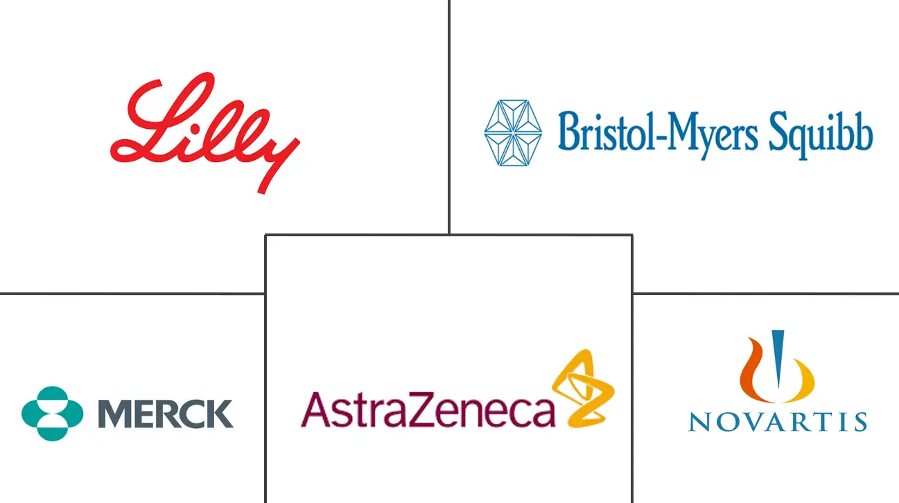Major players in Asia Pacific Dipeptidyl Peptidase-4 (DPP-4) Inhibitors industry