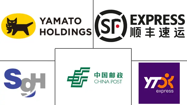 Major players in Asia Pacific Domestic Courier industry