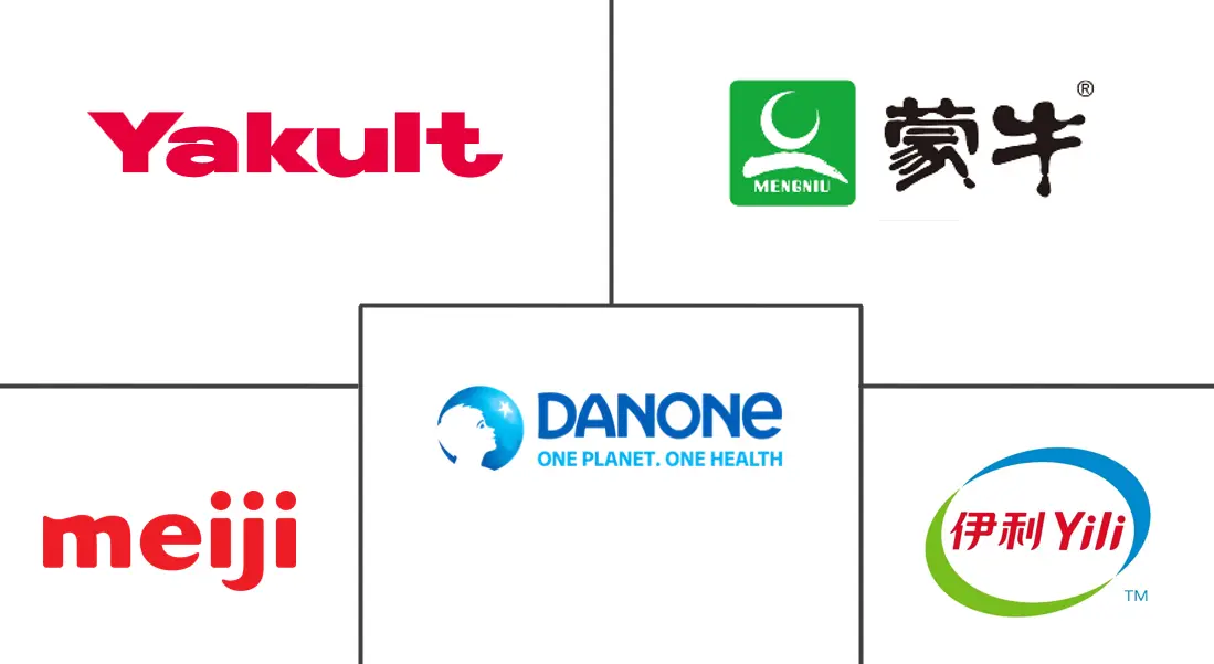 Major players in Asia-Pacific Drinkable Yogurt industry