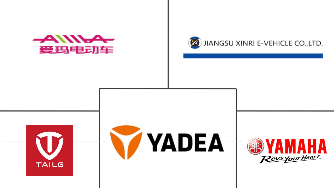 Hauptakteure in Asien-Pazifik E-Bike-Markt Branche