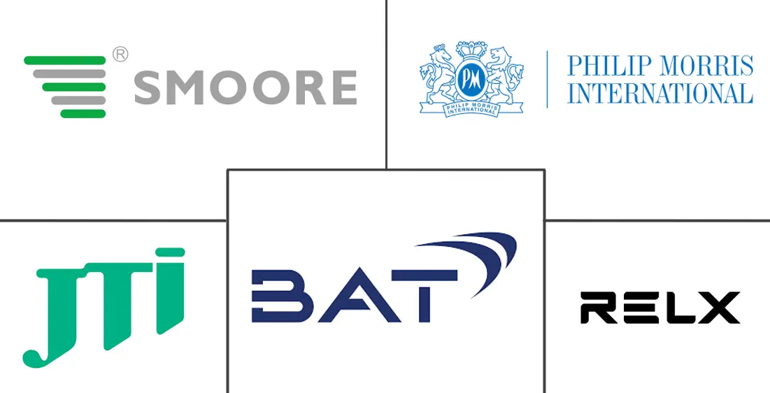 Asia-Pacific E Cigarettes Market Major Players Asia-Pacific E Cigarettes Market Major Players