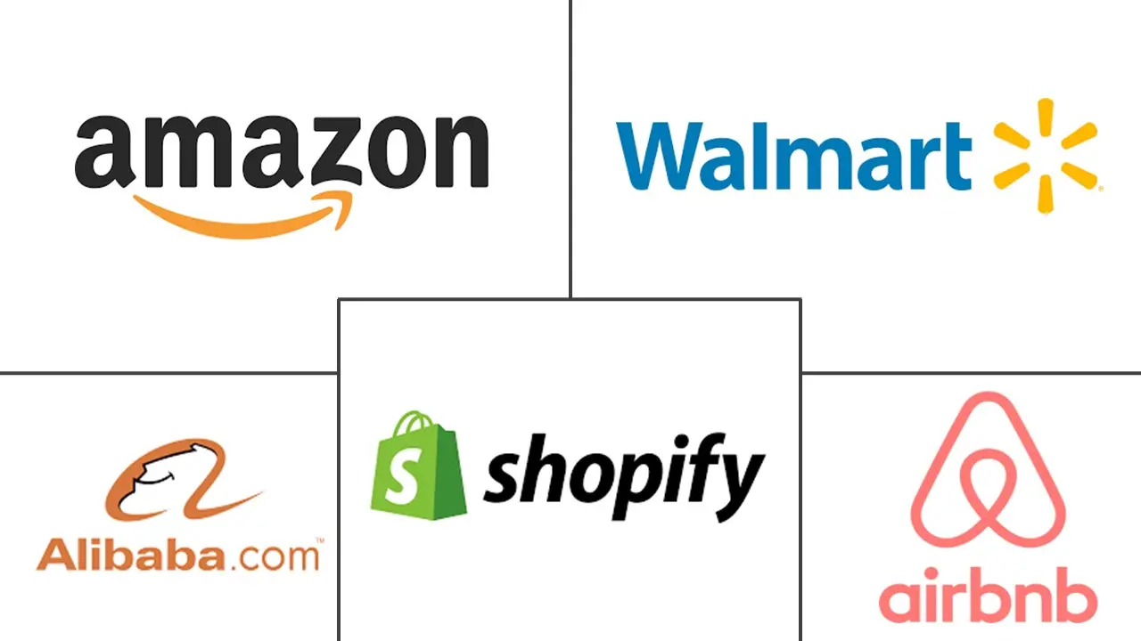 Alibaba, Amazon, eBay, Walmart, Shopify, Airbnb, Flipkart, and JD.com