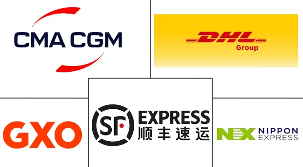 Major players in Asia-Pacific E-Commerce Warehouse industry
