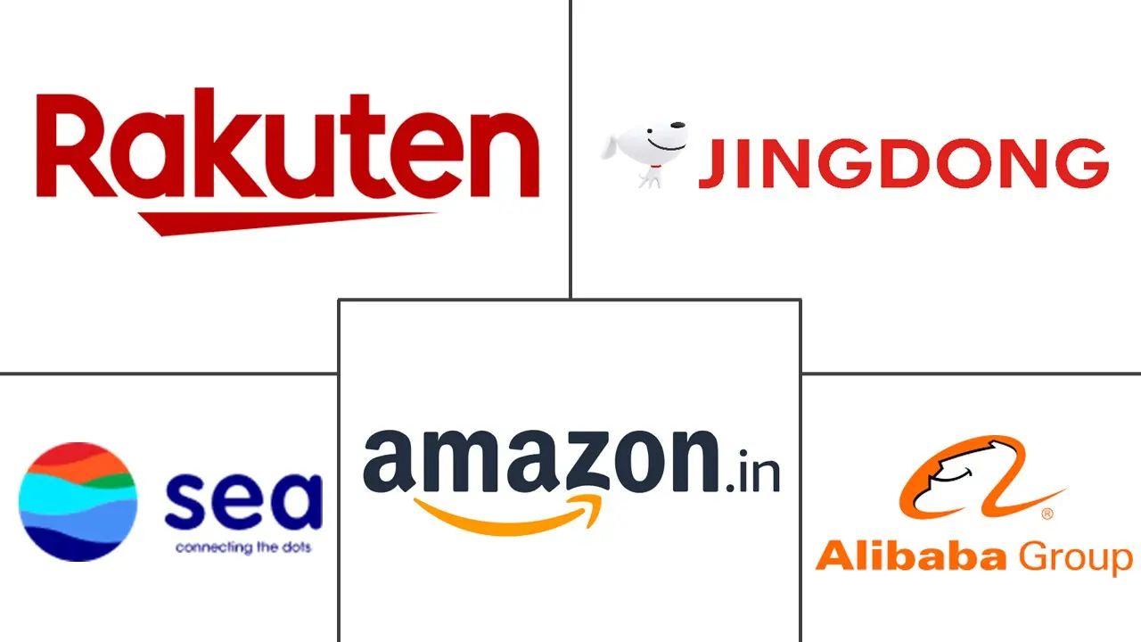 Major players in APAC E-commerce industry