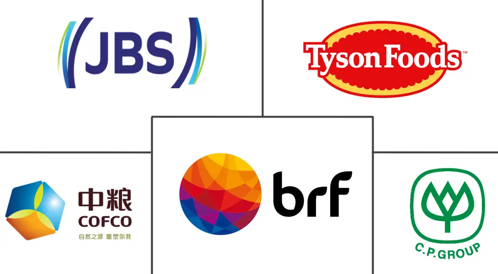 Major players in Asia-Pacific Edible Meat industry