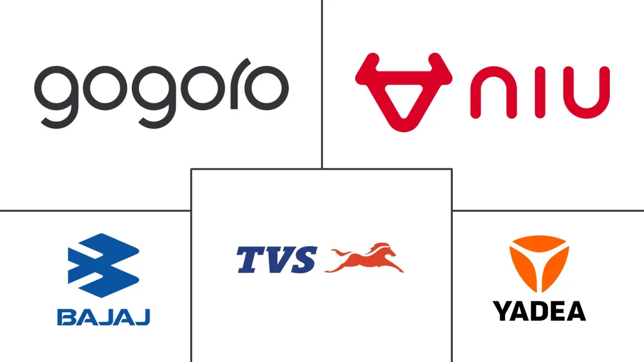 Major players in Asia-Pacific Electric Scooters industry