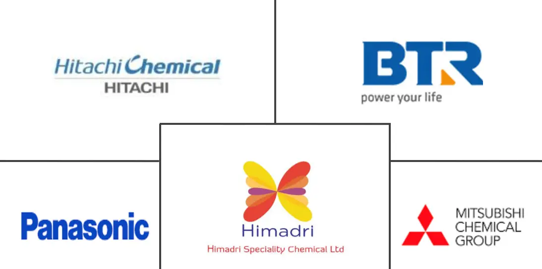 Related Companies Logo