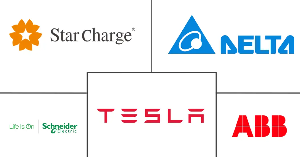 Asia-Pacific Electric Vehicle Charging Station Market Major Players