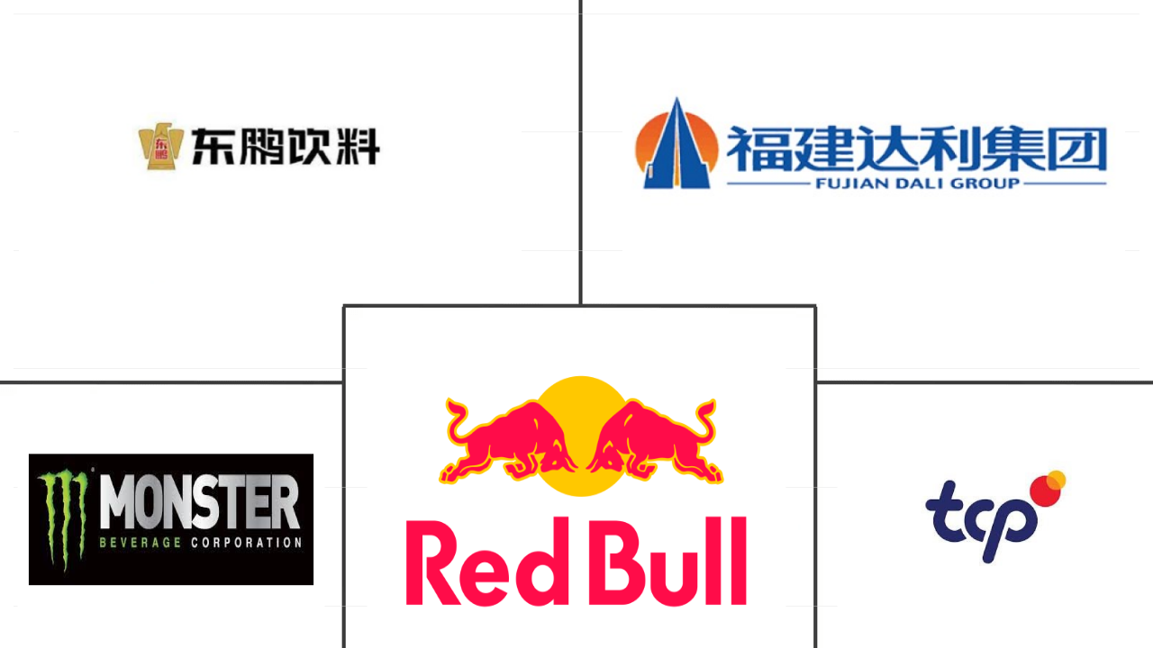 Major players in Asia-Pacific Energy Drinks industry