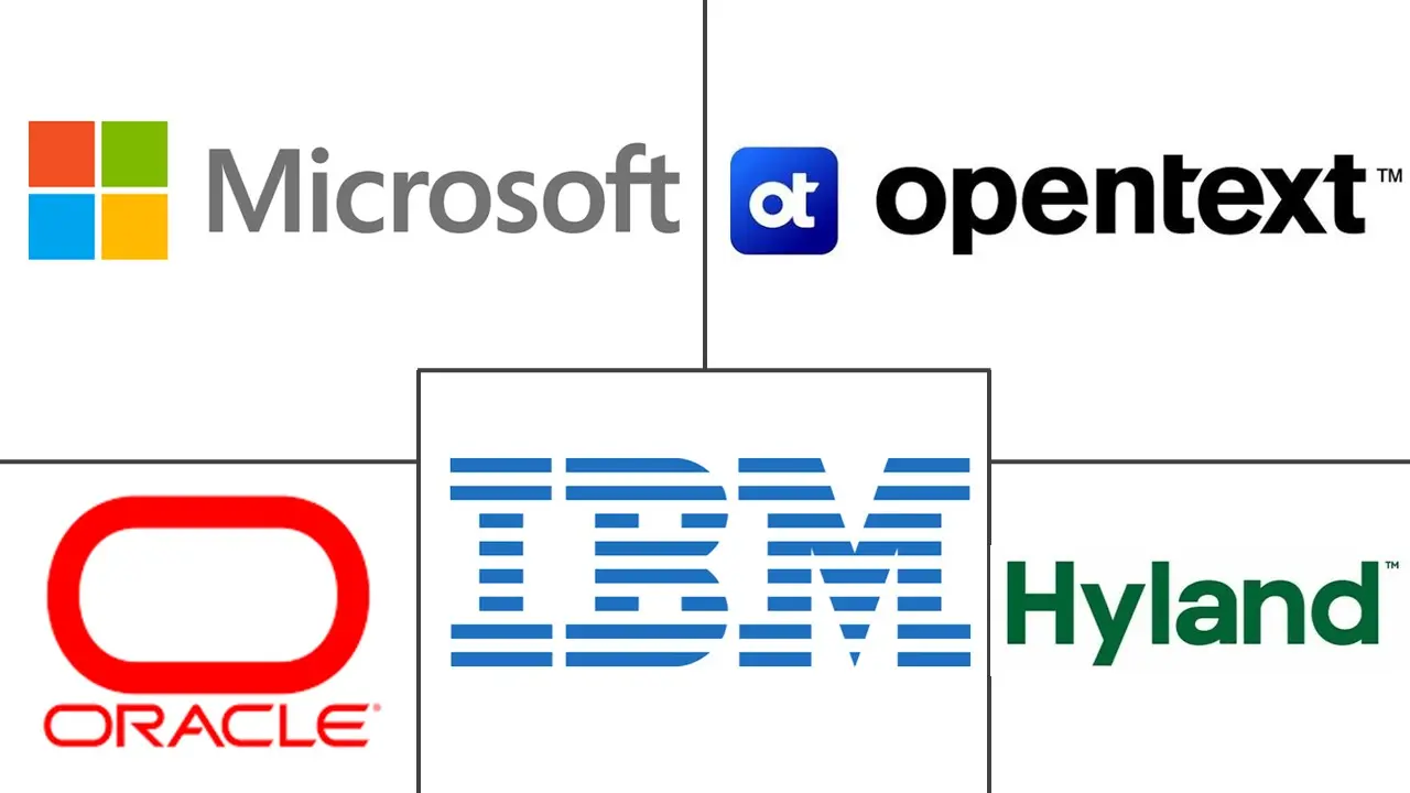 Major players in Asia-Pacific Enterprise Content Management (ECM) industry