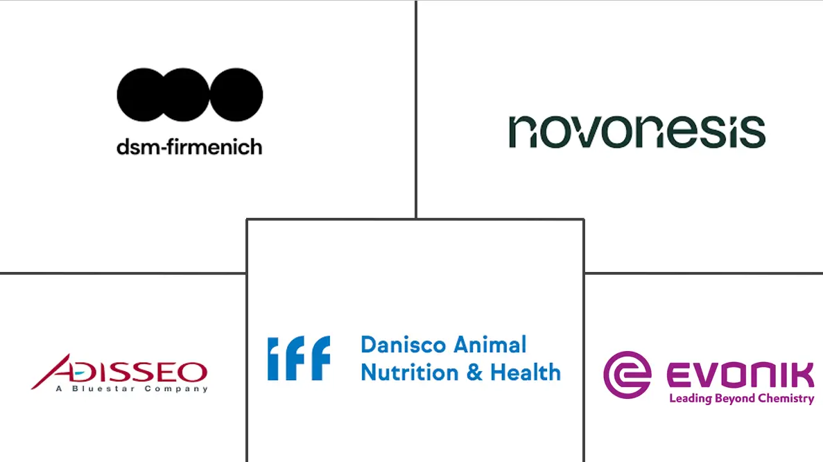 Asia Pacific Eubiotics Market Major Players