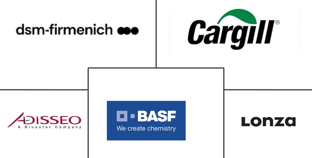 Logo delle aziende correlate