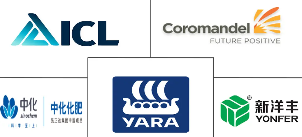 Major players in Asia-Pacific Fertilizers industry