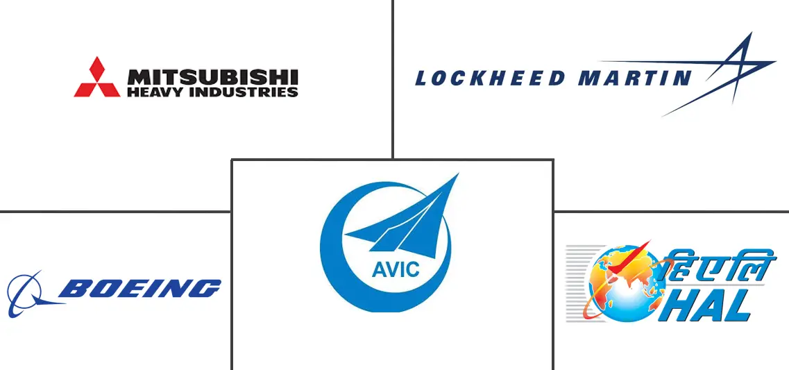 Major players in Asia-Pacific Fighter Aircraft industry