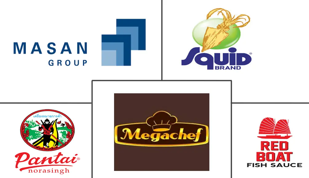 Major players in Asia-Pacific Fish Sauce industry