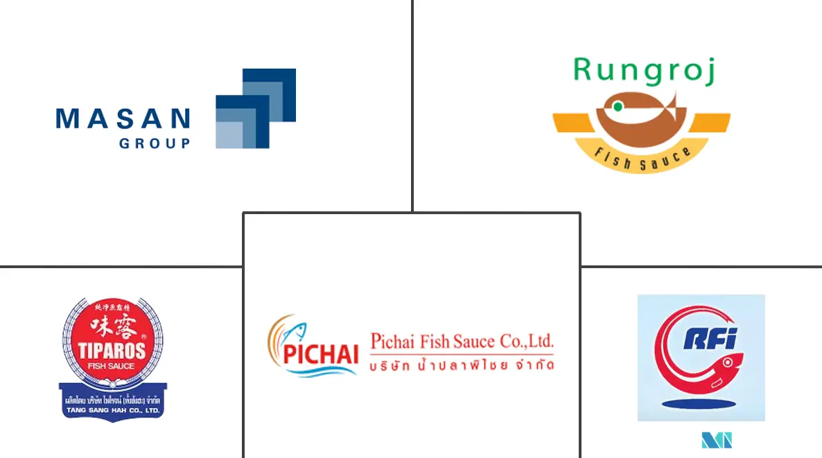Principales actores del mercado de salsa de pescado de Asia y el Pacífico