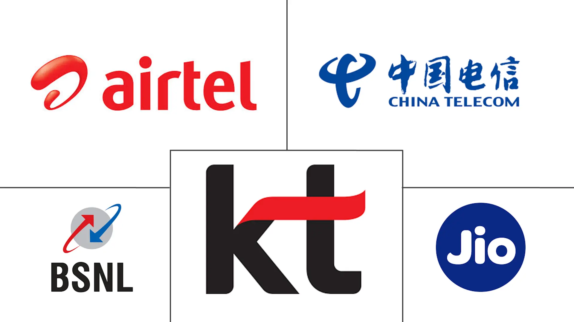 Major players in Asia-Pacific Fixed Broadband industry