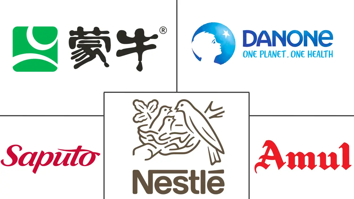 Major players in Asia-Pacific Flavored Milk industry