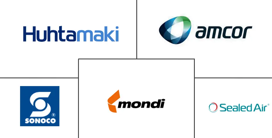 Major players in Asia-Pacific Flexible Packaging industry