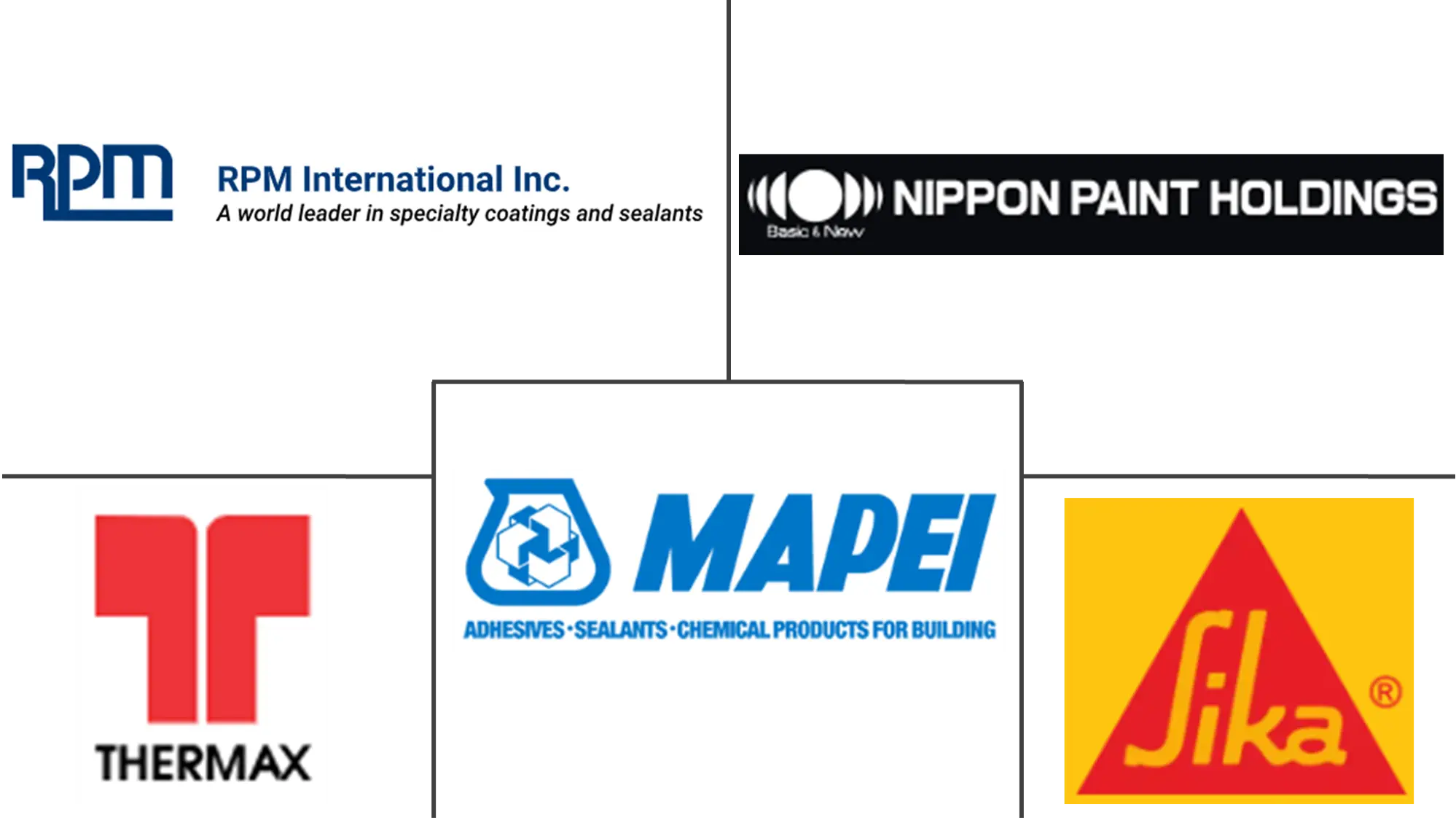 Major players in Asia-Pacific Flooring Resins industry