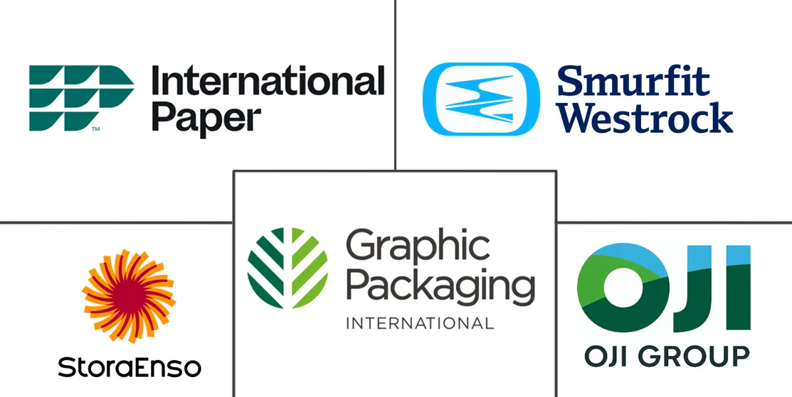 Major players in Asia-Pacific Folding Carton industry