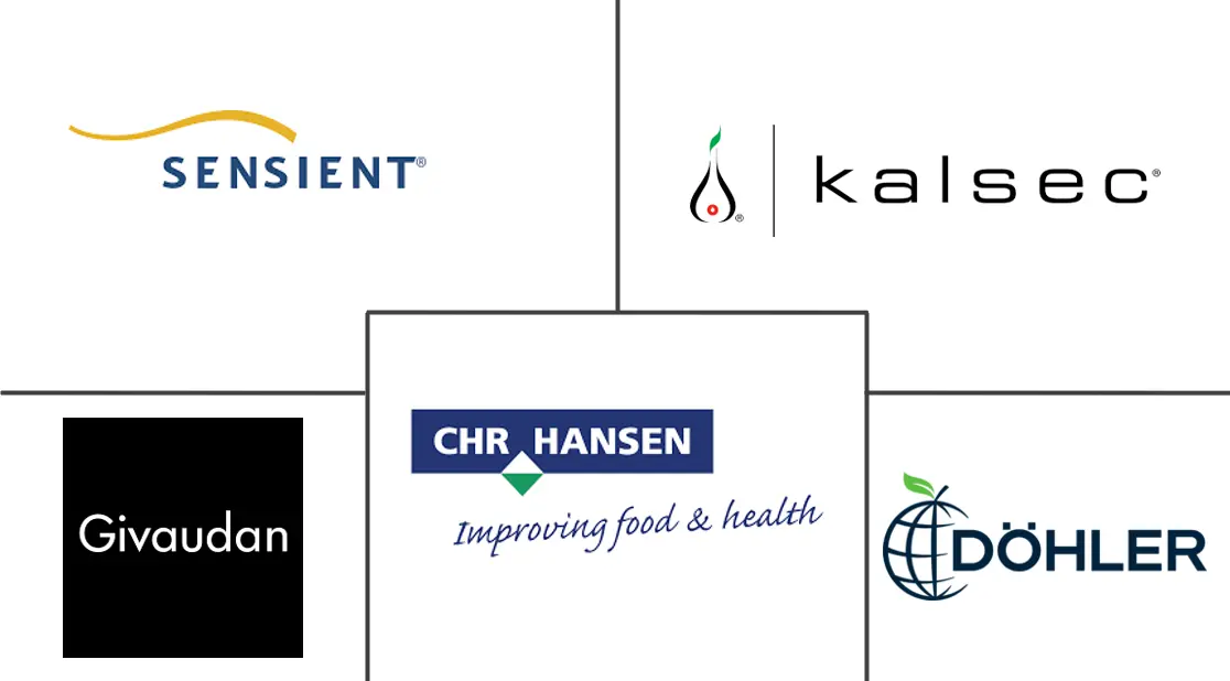 Logotipo de empresas relacionadas