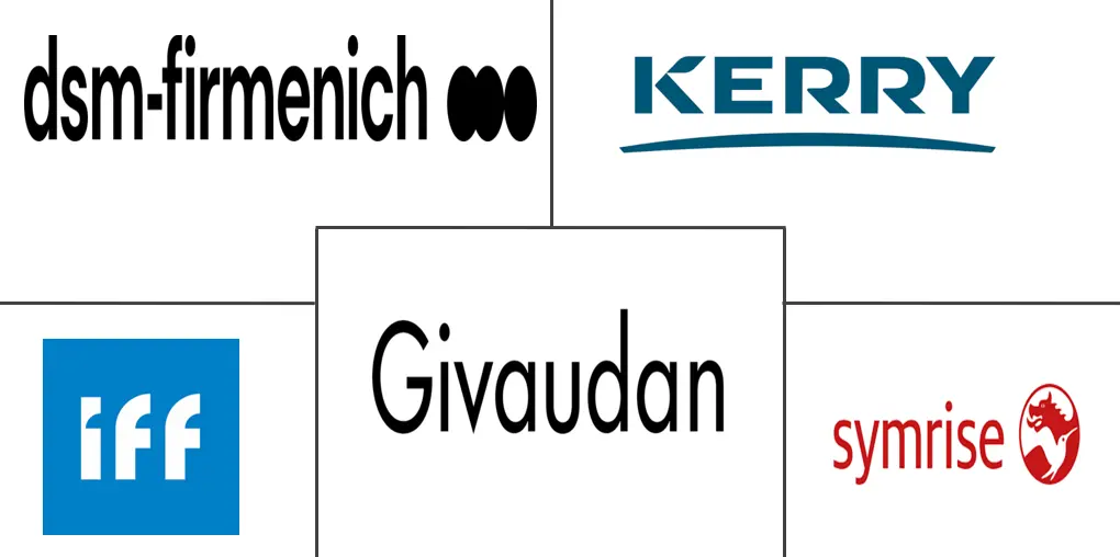 Major players in Asia-Pacific Food Flavor industry