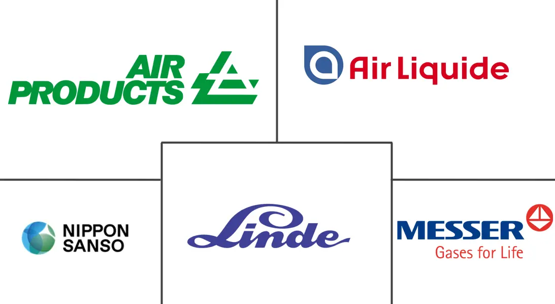Major players in Asia-Pacific Food Grade Carbon Dioxide industry