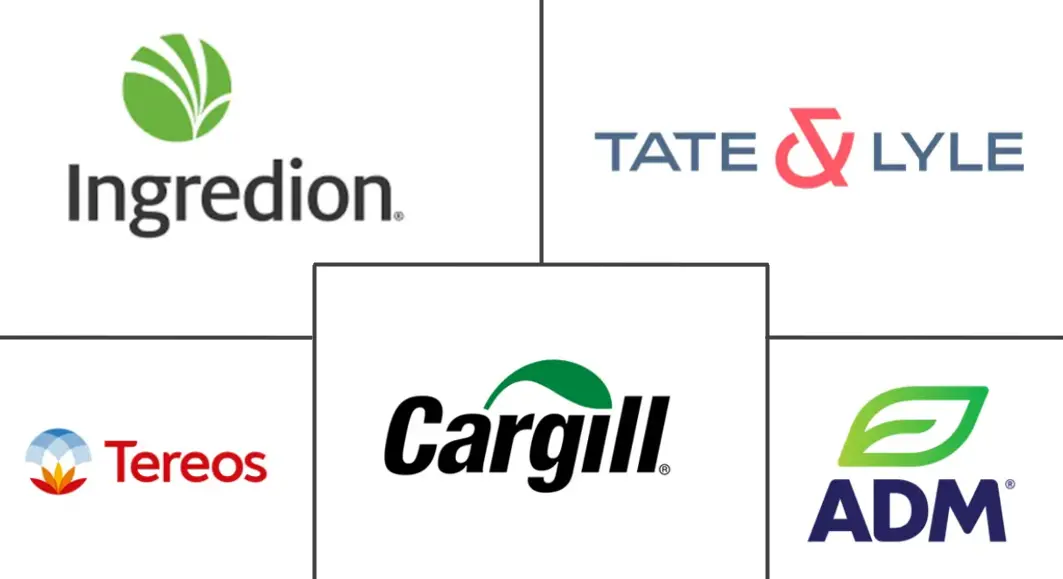 Logo delle aziende correlate