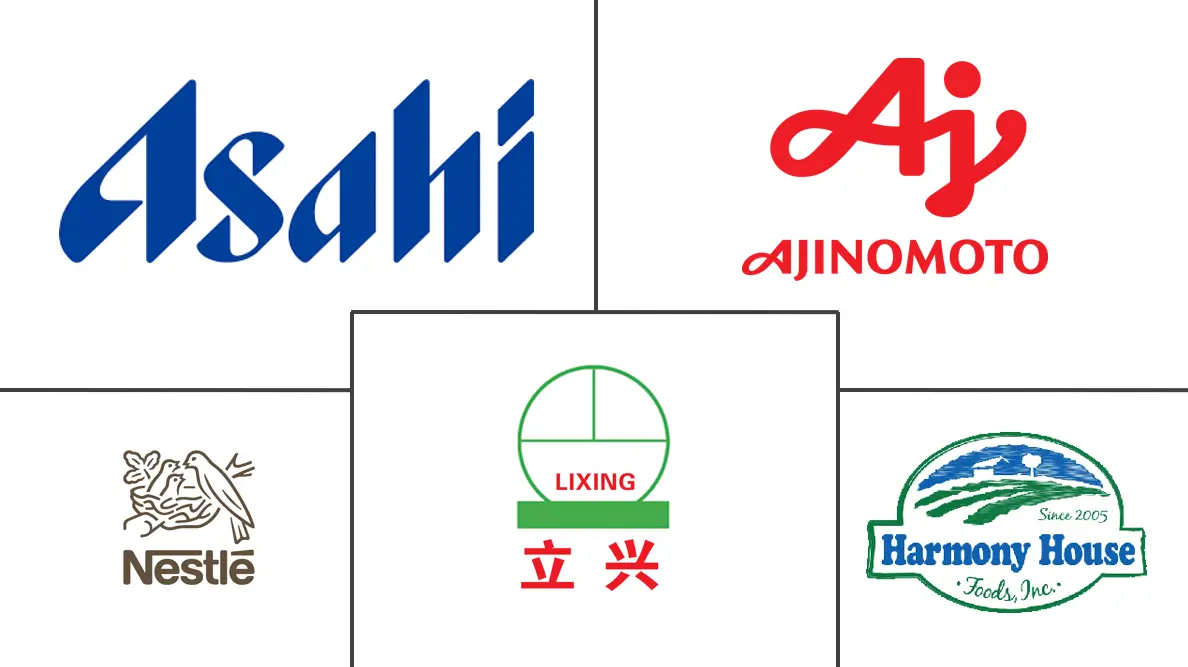 Logo delle aziende correlate