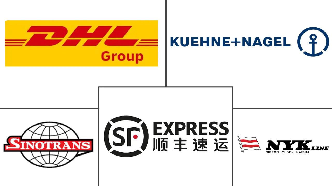 Major players in Asia Pacific Freight And Logistics industry