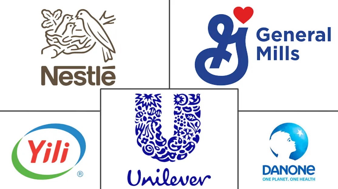 Major players in Asia-Pacific Frozen Yogurt industry