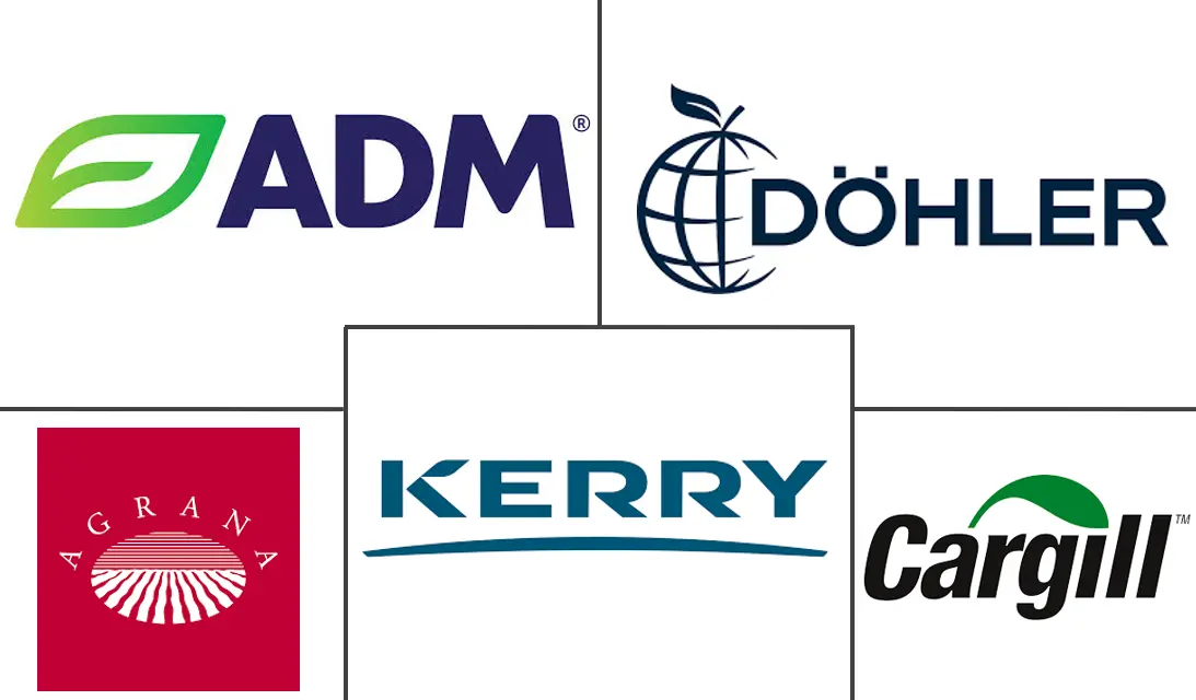 Major players in Asia-Pacific Fruits and Vegetables Ingredients industry