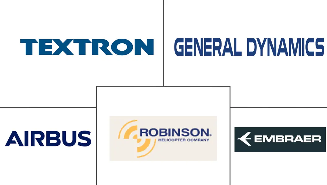 Major players in Asia-Pacific General Aviation industry