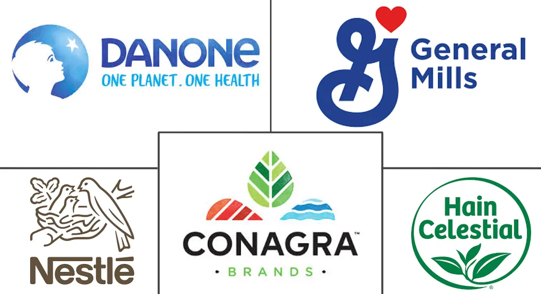 Principales actores en Mercado de Alimentos y Bebidas Sin Gluten de Asia-Pacífico industria