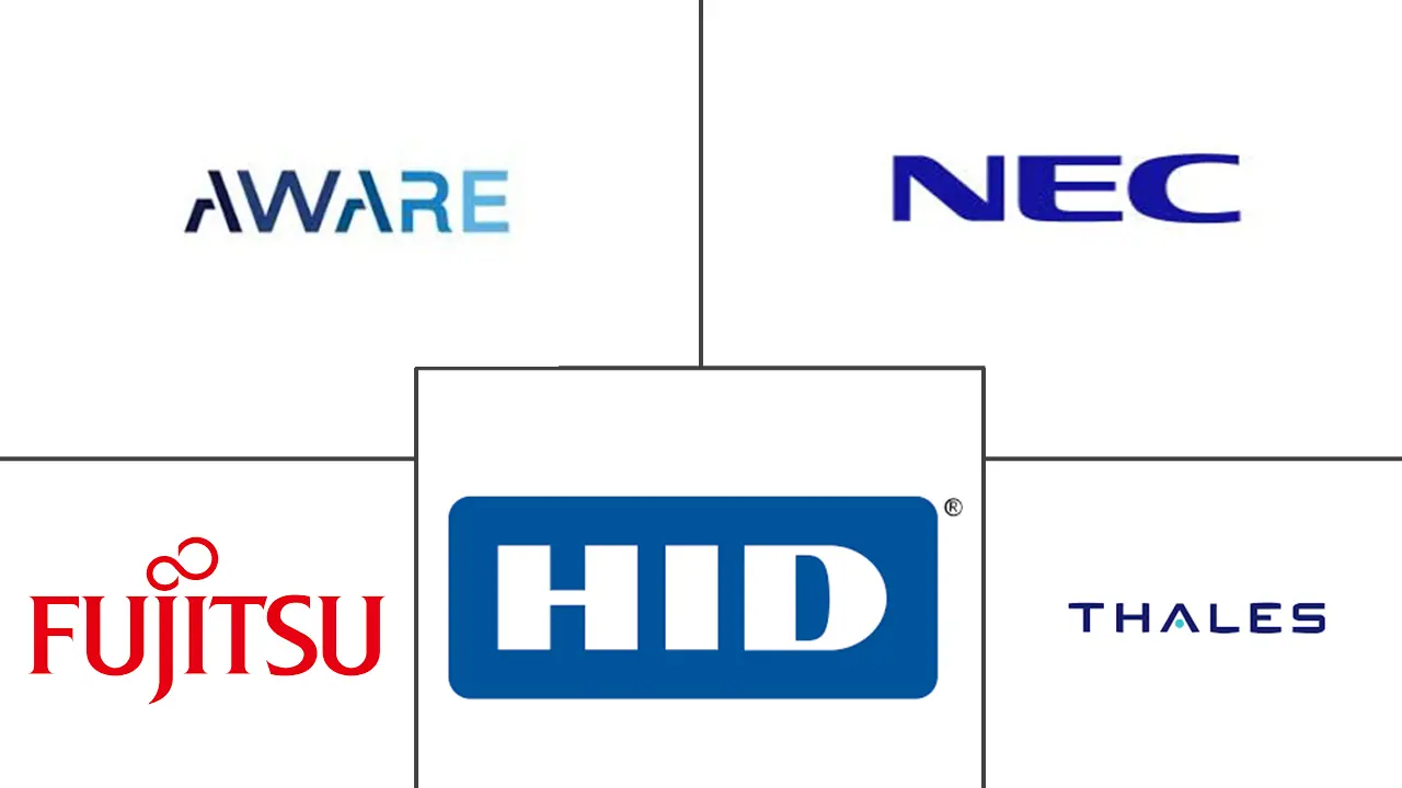 Asia-Pacific Government And Security Biometrics Market Major Players