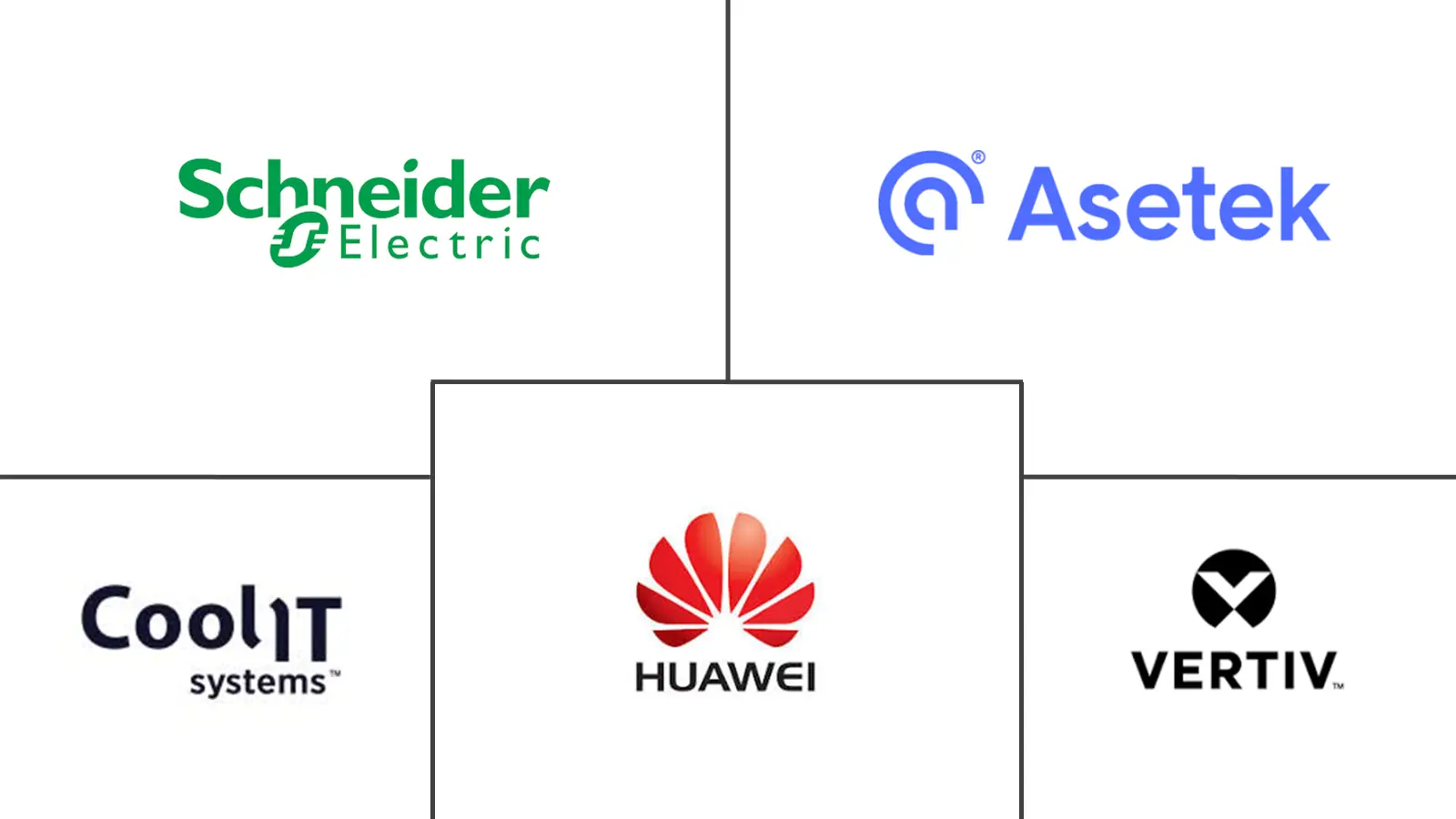 Major players in Asia-Pacific Graphics Processing Unit (GPU) Liquid Cooling industry