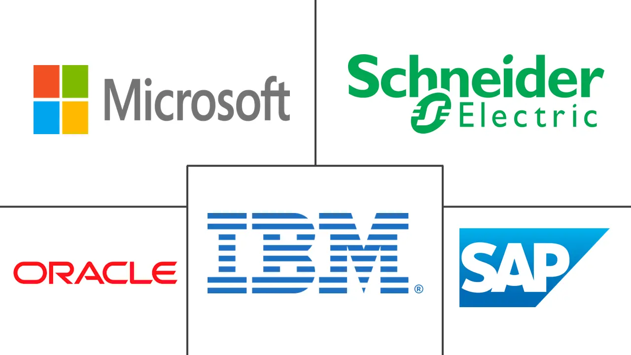 Principaux acteurs dans Marché des Logiciels Informatiques Verts en Asie-Pacifique industrie
