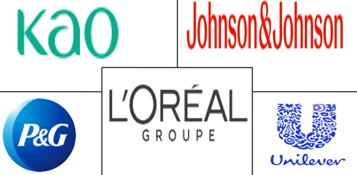 Logo delle aziende correlate