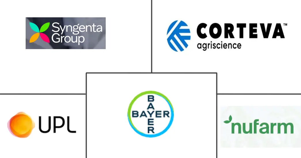 관련 기업 로고