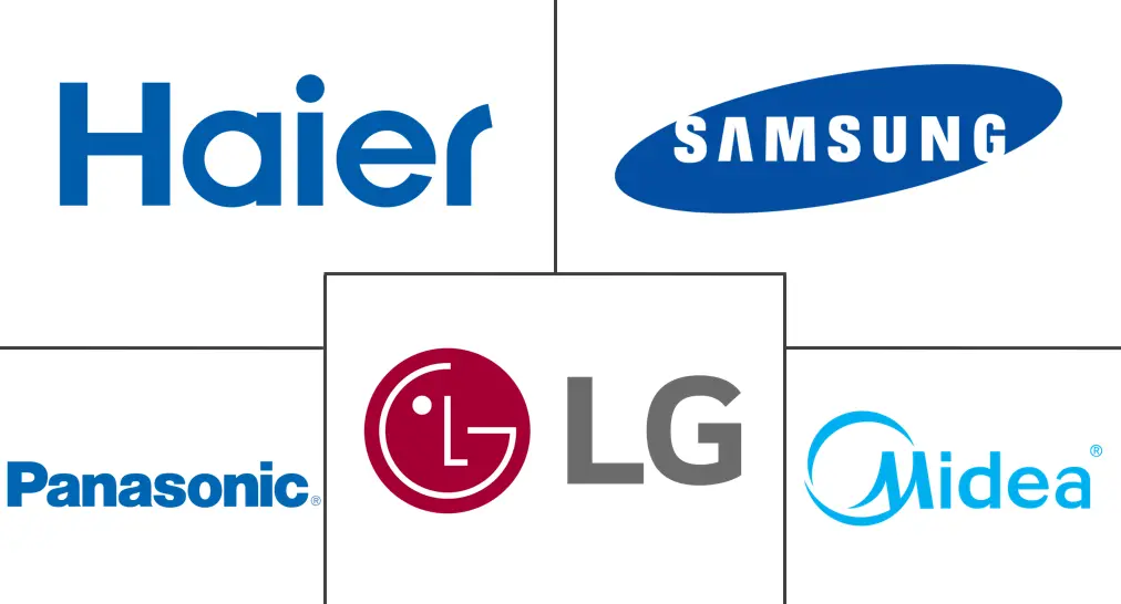 아시아 태평양 가전 산업의 주요 기업