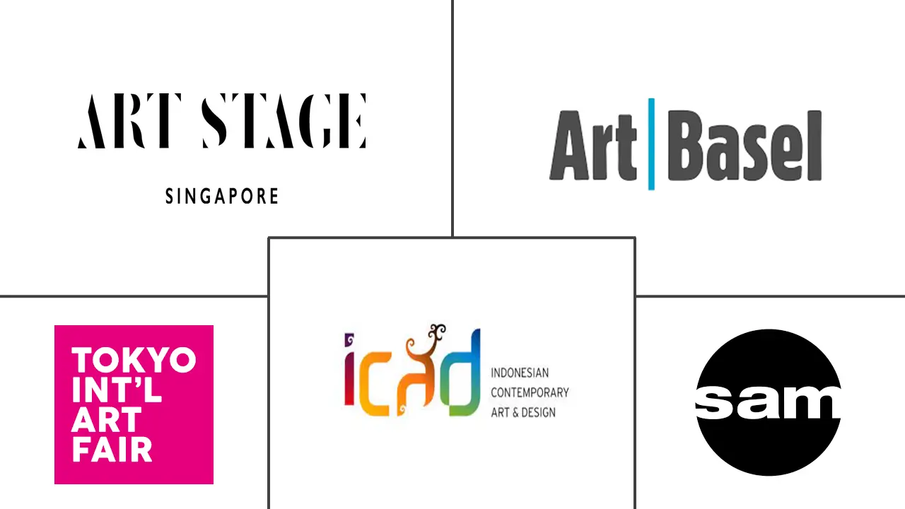 アジア太平洋地域のインディペンデントアーティスト市場の主要企業