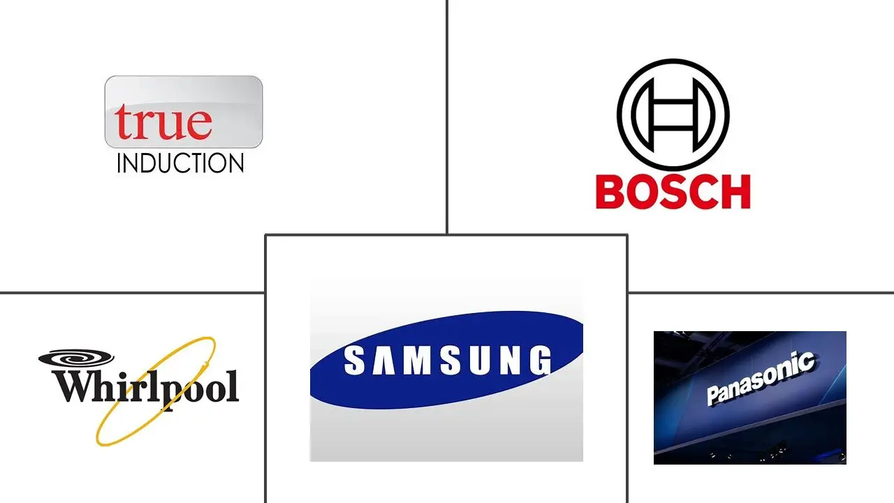 Major players in Asia Pacific Induction Hobs industry