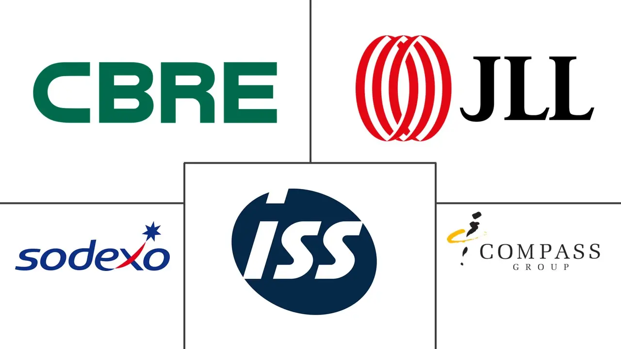 Major players in Asia-Pacific Integrated Facility Management industry