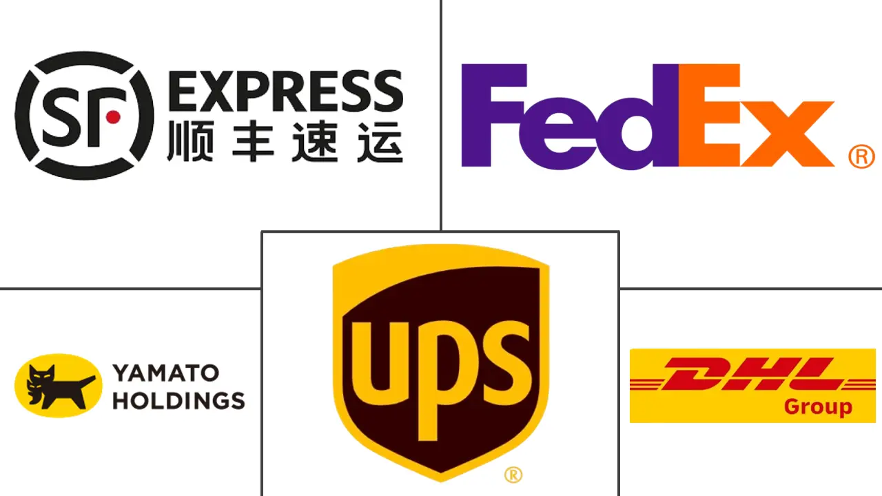 Logo delle aziende correlate