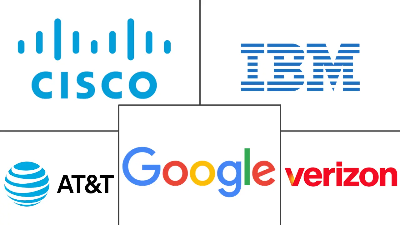 Principaux acteurs dans Marché de l'Internet des Voitures en Asie-Pacifique industrie