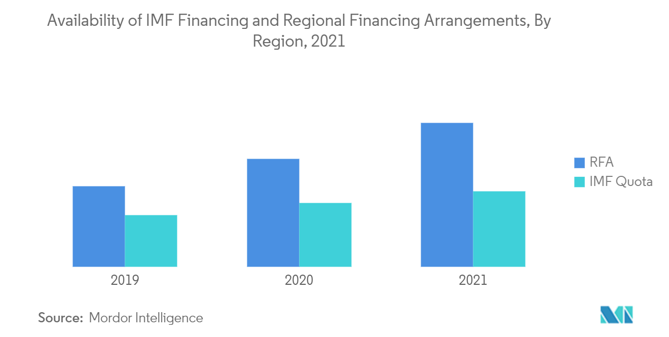 Asia_Pacific_Islamic_Finance_Market