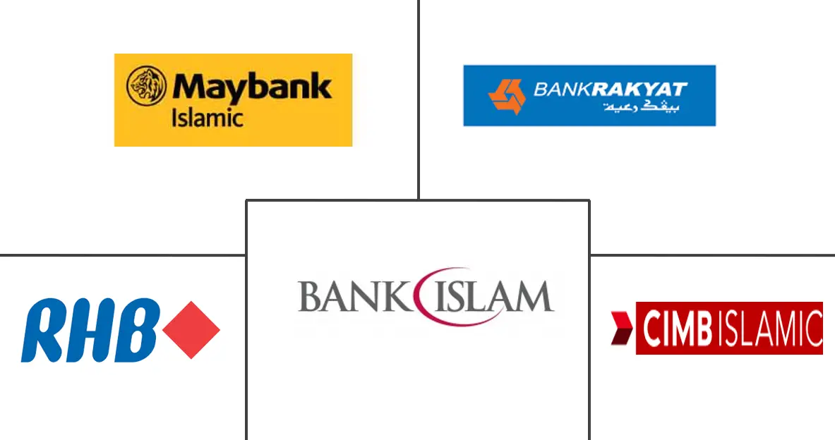 아시아 태평양 이슬람 금융 시장 주요 업체